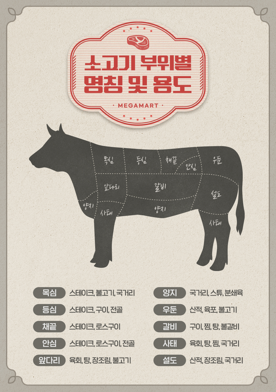 beef_mega.jpg